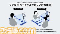 『ホロライブカードゲーム』でバーチャルとリアルが融合。ソニーが開発中の“TCGセンシングシステム”を用いたリアルタイムでの演出が可能に