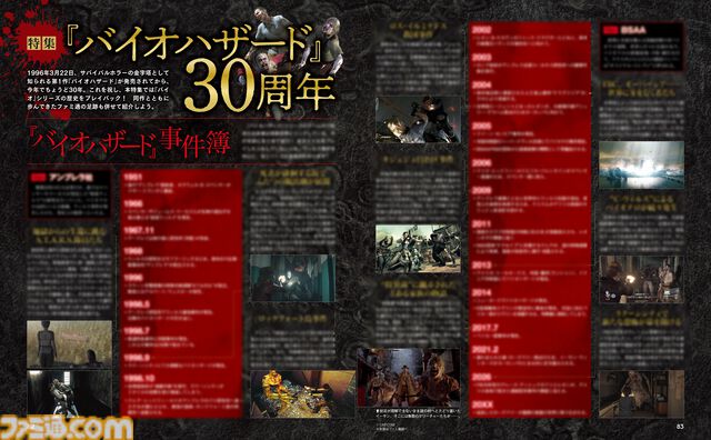 『バイオハザード』30周年特集。バイオテロ事件にまつわる出来事が年表で丸わかり。シリーズタイトルなどの解説もある完全保存版！【先出し週刊ファミ通】