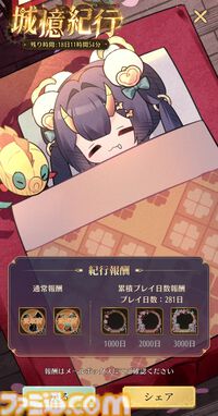 『放置少女』9周年祭を総まとめ。イベント＆報酬が豪華すぎてまったく放置できない！ 担当ライターが勝手に作ったゲームに登場する美少女ランキングも見てってよ！ 新たな扉、開くかもよ？