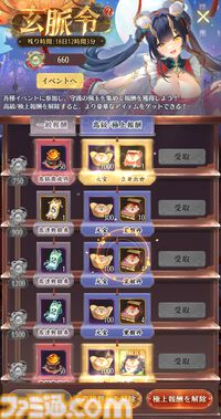 『放置少女』9周年祭を総まとめ。イベント＆報酬が豪華すぎてまったく放置できない！ 担当ライターが勝手に作ったゲームに登場する美少女ランキングも見てってよ！ 新たな扉、開くかもよ？
