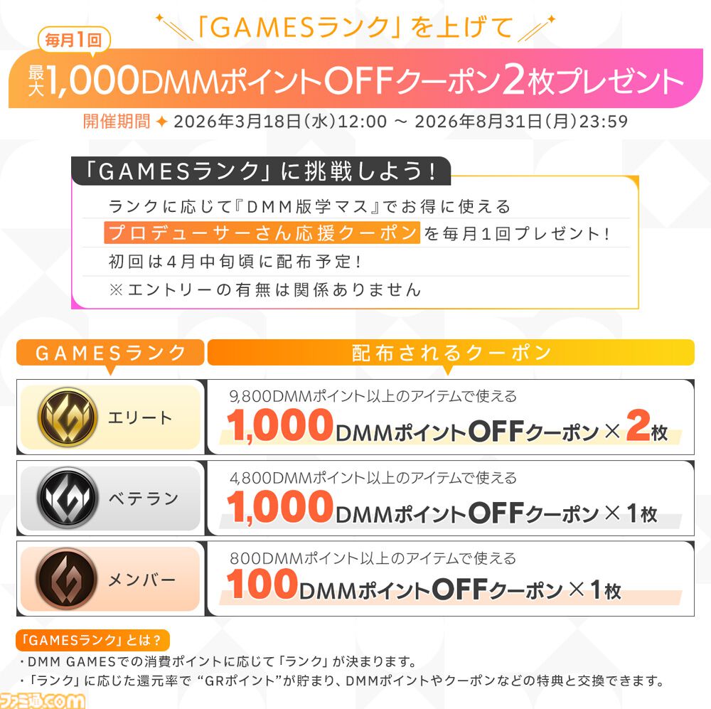『学マス』DMM版1周年を記念したキャンペーンが3月18日より開催。10%ポイントバックやクーポン配布などお得にプレイできる内容が目白押し