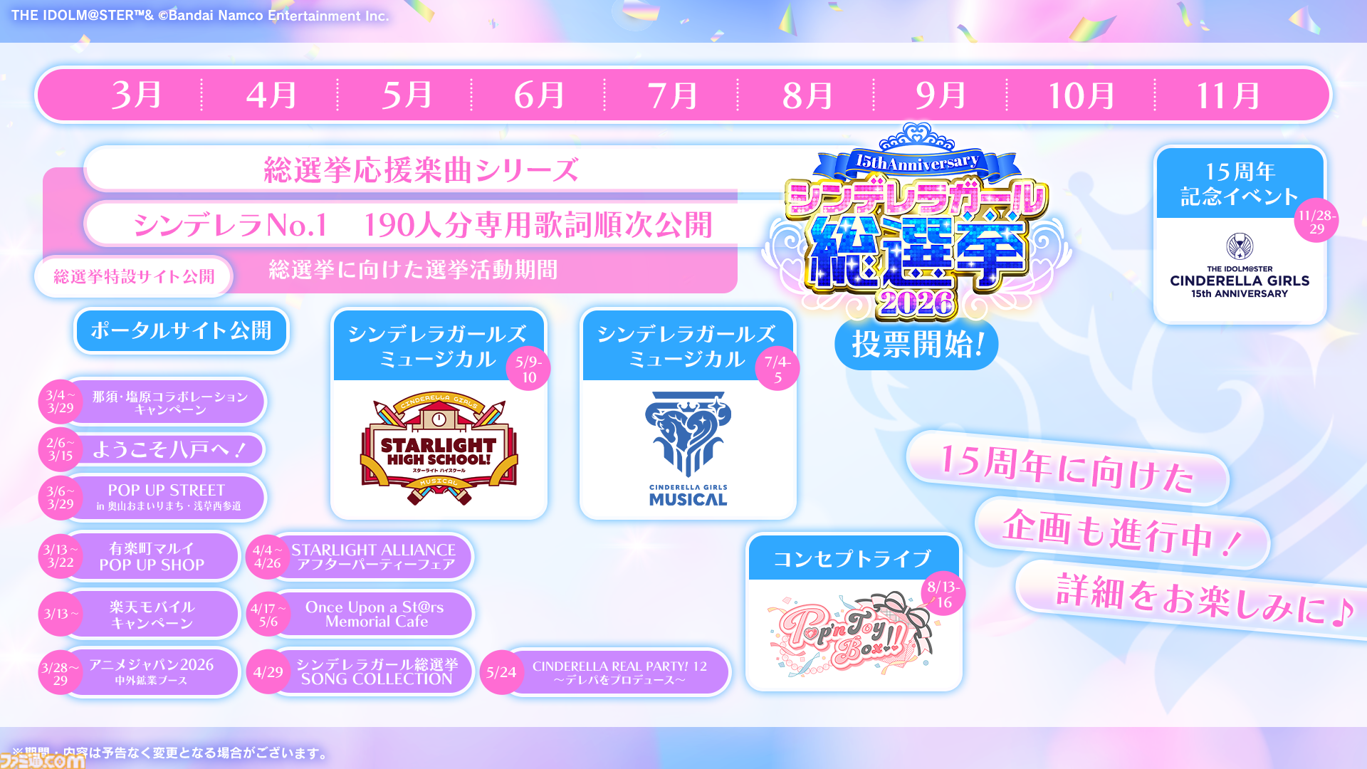 『アイマス シンデレラガールズ』約3年ぶりとなる総選挙が開催決定。報酬第1弾は“上位5名が出演できるxRライブ”
