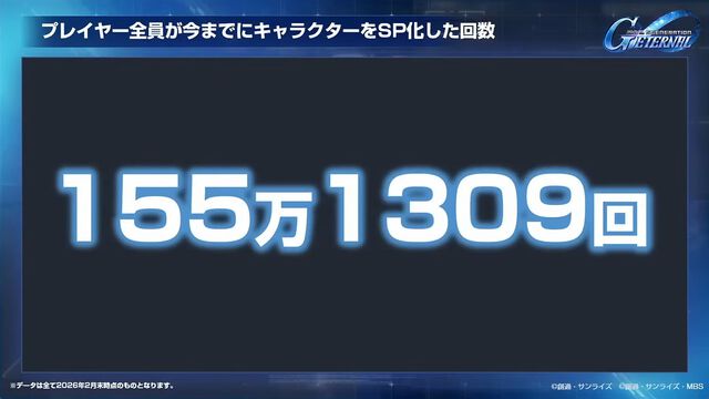 【Gジェネエターナル】SP化・SSP化ランキング発表。最大到達プレイヤーランクやユニット解体総数など、ファンミーティングでさまざまな公式データが公開