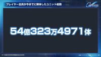 【Gジェネエターナル】SP化・SSP化ランキング発表。最大到達プレイヤーランクやユニット解体総数など、ファンミーティングでさまざまな公式データが公開