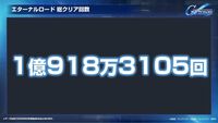 【Gジェネエターナル】SP化・SSP化ランキング発表。最大到達プレイヤーランクやユニット解体総数など、ファンミーティングでさまざまな公式データが公開
