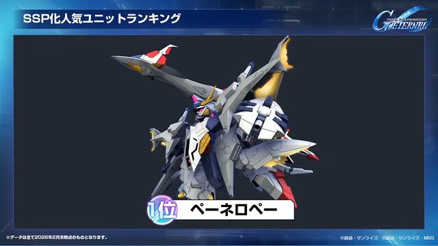 【Gジェネエターナル】SP化・SSP化ランキング発表。最大到達プレイヤーランクやユニット解体総数など、ファンミーティングでさまざまな公式データが公開