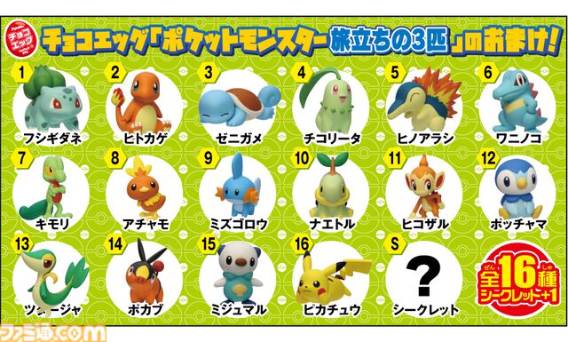 『ポケモン』歴代の相棒ポケモンたちが封入されたチョコエッグが本日（3/16）発売。初代のヒトカゲたちからミジュマルたち『BW』までの17種がラインアップ