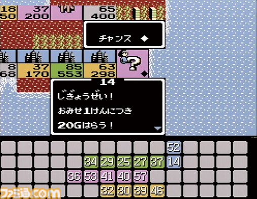 『いただきストリート』35周年。堀井雄二氏がゲームデザインを務めたボードゲームで戦略性が高く、株取引や5倍買いなどの要素が刺激的だった【今日は何の日？】