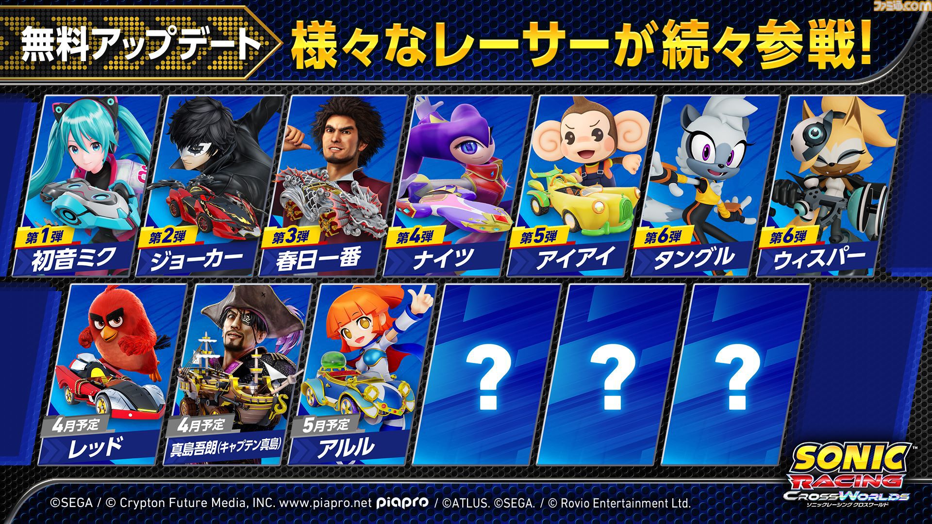 『ソニックレーシング クロスワールド』アルル、キャプテン真島、レッドが参戦。4月以降の無料アップデートでコラボレーサーと専用マシンが追加に