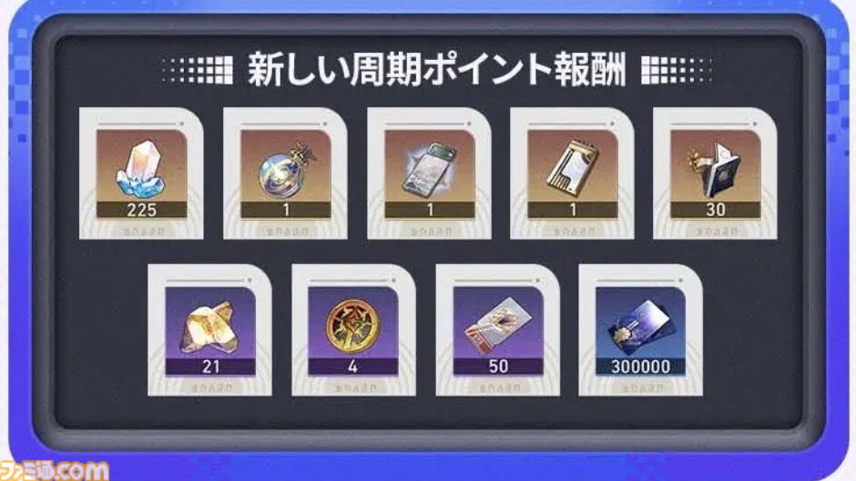 【スタレ】Ver.4.2でマネーウォーズと模擬宇宙の周期ポイントが統合。どちらかをプレイで星玉などの報酬がもらえる【崩壊スターレイル】
