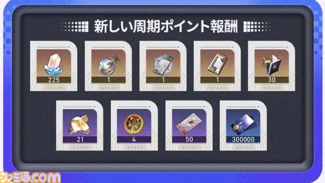 【スタレ】Ver.4.2でマネーウォーズと模擬宇宙の周期ポイントが統合。どちらかをプレイで星玉などの報酬がもらえる【崩壊スターレイル】