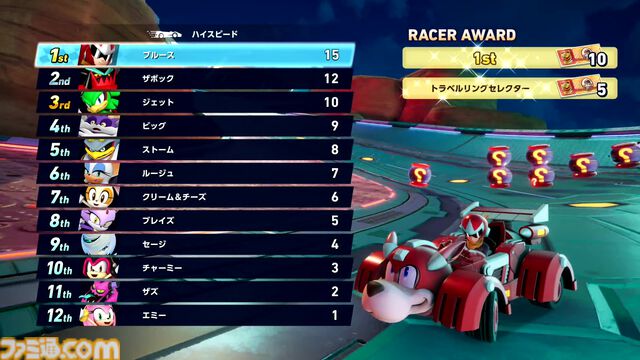 『ソニックレーシング クロスワールド』ロックマン＆ブルース参戦、ワイリーキャッスルを走ると存在しない歌詞が脳内再生されがち【コースアウトでﾃｨｳﾝﾃｨｳﾝﾃｨｳﾝ】