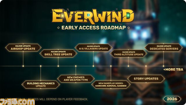 『エバーウィンド』飛行船で空に浮かぶ島々を巡る、最大4人協力プレイ対応のサンドボックスRPG。早期アクセス版が本日（3/18）リリース