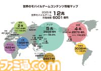モバイルゲームのデータ年鑑『ファミ通モバイルゲーム⽩書 2026』本日（3/19）発売。2025年はプレイ時間や頻度が増加しヘビーユーザー化