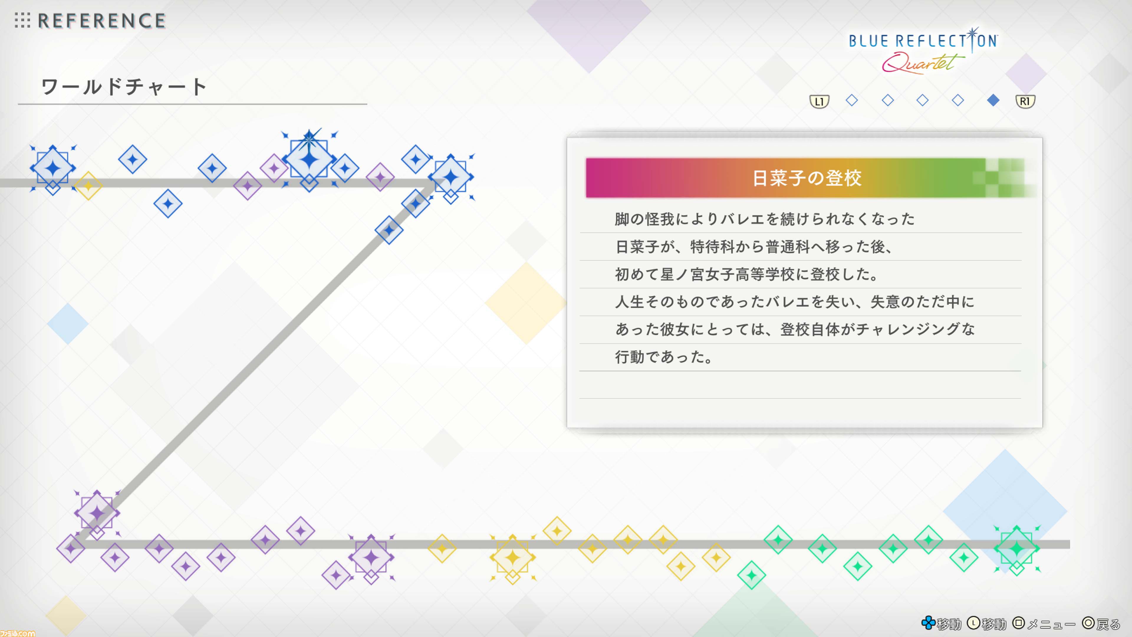 『ブルリフ』集大成、『BLUE REFLECTION Quartet: 少女たちのキセキ』岸田メル氏インタビュー。「アニメ原作の『澪』をどうゲーム化する？」「新シナリオはあるの？」など気になる点を直撃