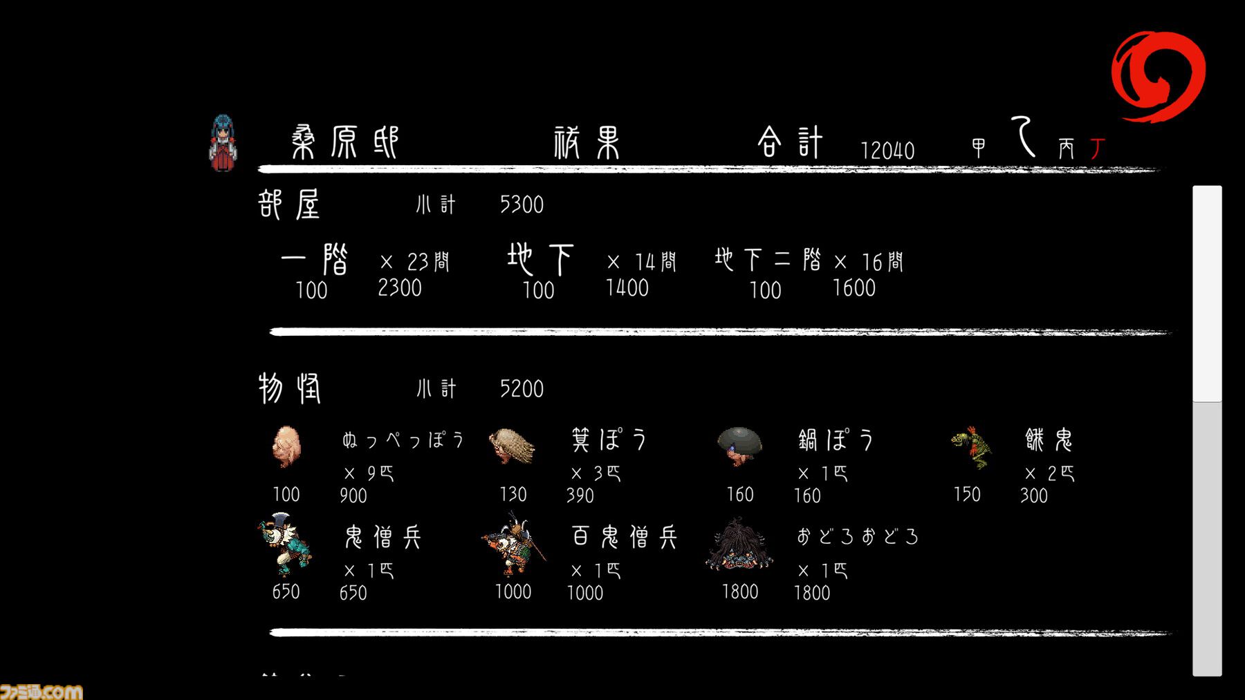 『深 四のの目 -陰陽の巫女-』一寸先は死……判断力が試される思考型ローグライクホラーは死と隣り合わせだからこそおもしろい【レビュー】