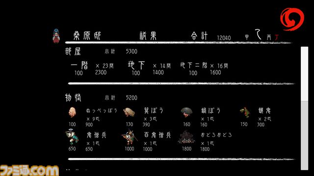 『深 四のの目 -陰陽の巫女-』一寸先は死……判断力が試される思考型ローグライクホラーは死と隣り合わせだからこそおもしろい【レビュー】