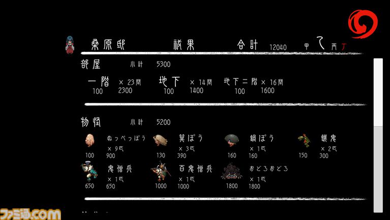 『深 四のの目 -陰陽の巫女-』一寸先は死……判断力が試される思考型ローグライクホラーは死と隣り合わせだからこそおもしろい【レビュー】