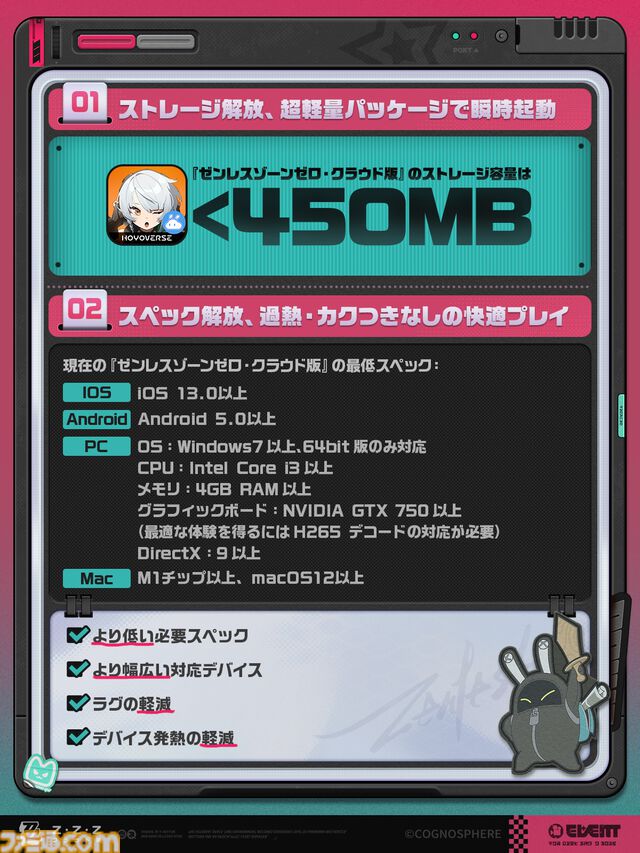 【ゼンゼロ】クラウド版は空き容量の心配なし。すぐ遊べて高画質。特典満載のこの機会に『ゼンゼロ』の世界に参入、復帰しよう