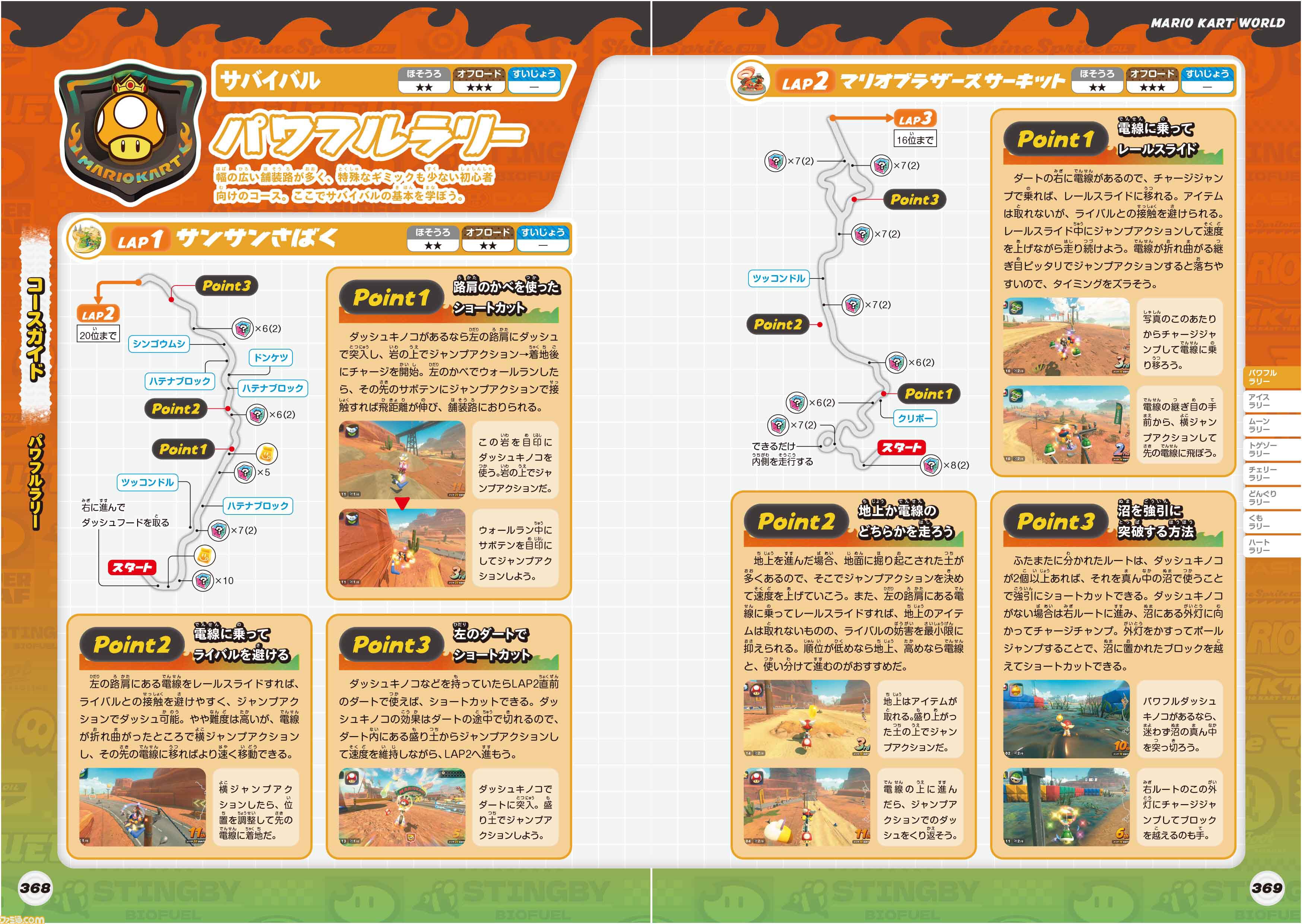 画像ページ (6/7) 『マリオカート ワールド パーフェクトガイド』が4/2