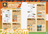 『マリオカート ワールド パーフェクトガイド』が4/2発売！コースの攻略方法はもちろん、キャラクター＆マシンの詳細なデータもぎっしり！