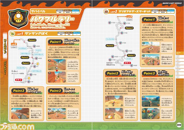 『マリオカート ワールド パーフェクトガイド』が4/2発売！コースの攻略方法はもちろん、キャラクター＆マシンの詳細なデータもぎっしり！