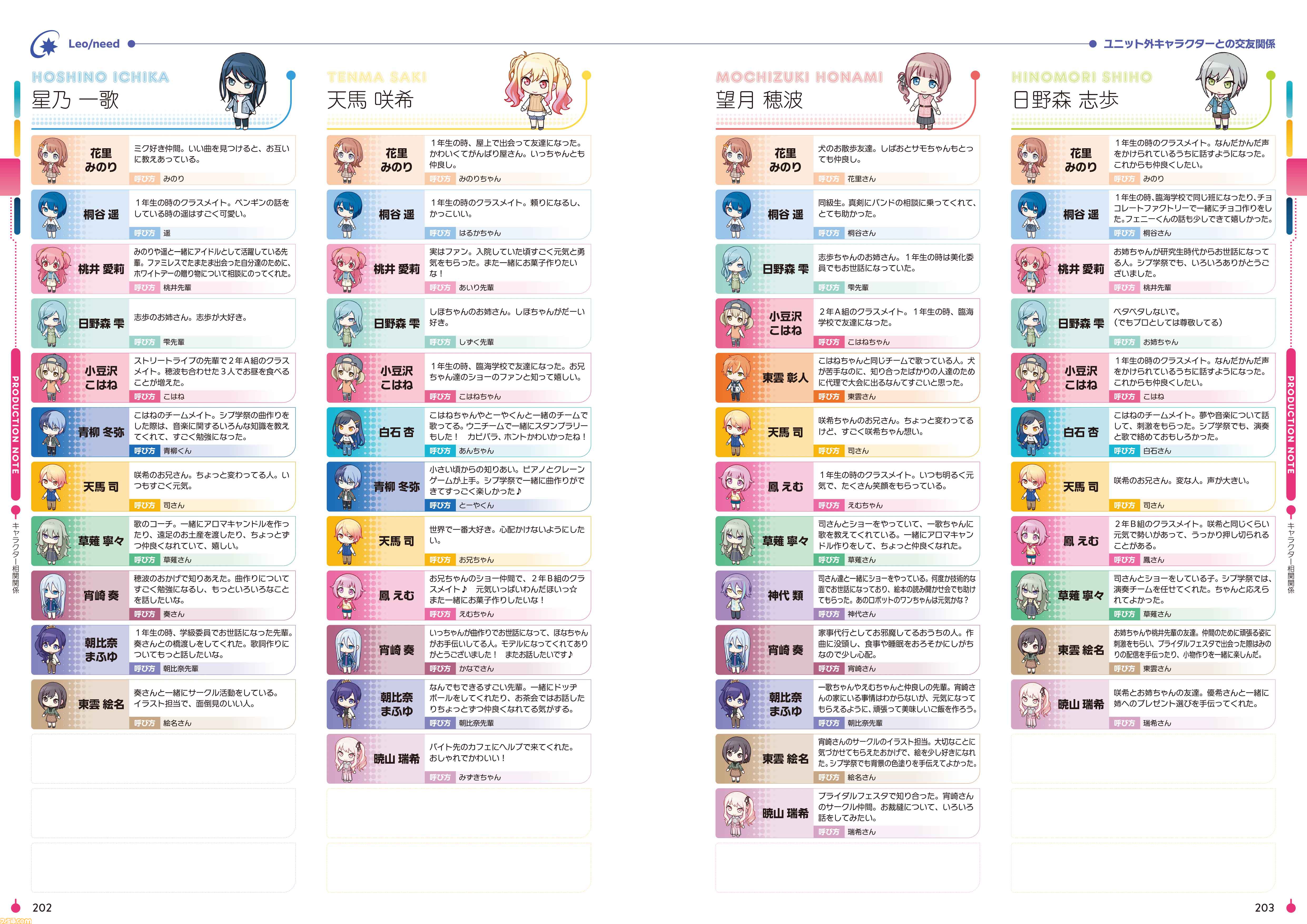 イベントイラストほか美麗イラストを400点超収録！ 『プロセカ』公式ファンブック第5弾が好評発売中!!