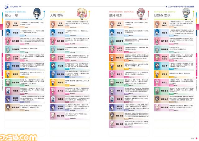 イベントイラストほか美麗イラストを400点超収録！ 『プロセカ』公式ファンブック第5弾が好評発売中!!