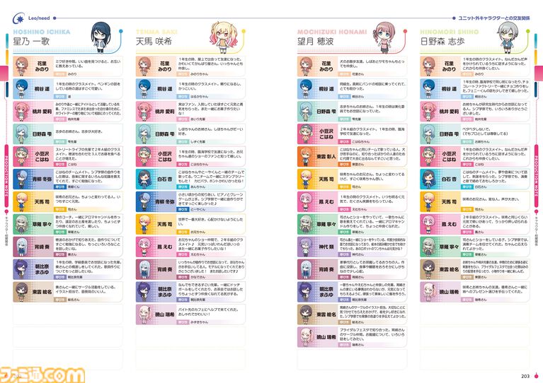 イベントイラストほか美麗イラストを400点超収録！ 『プロセカ』公式ファンブック第5弾が好評発売中!!