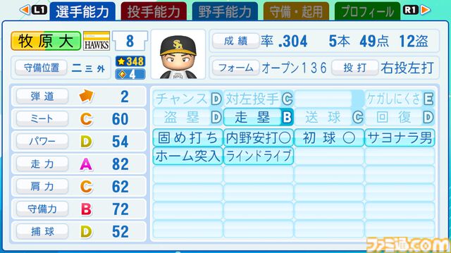 『パワプロ2026-2027』牧原大成選手・牧秀悟選手など、12球団より注目プレイヤーの選手能力を公開！ プロ野球開幕前に期待の選手をチェック