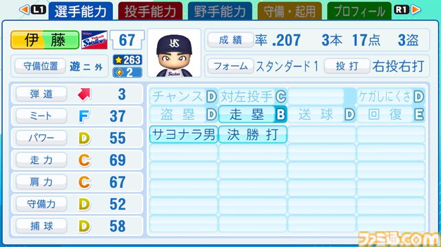 『パワプロ2026-2027』牧原大成選手・牧秀悟選手など、12球団より注目プレイヤーの選手能力を公開！ プロ野球開幕前に期待の選手をチェック