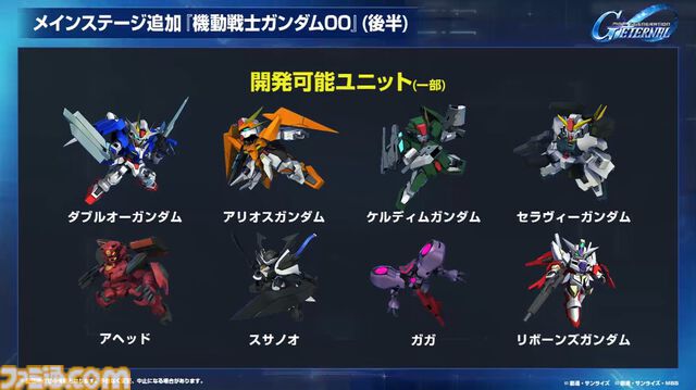 『Gジェネエターナル』3/24生放送まとめ。1周年キャンペーンやイベント最新情報などロードマップが公開予定【SD ガンダム ジージェネレーション エターナル】