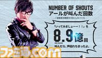 『スト6』約1年分のプレイデータ公開。キャラ使用率1位はケン。アール「いってみましょーー！！」と叫んだ数は8.9億回
