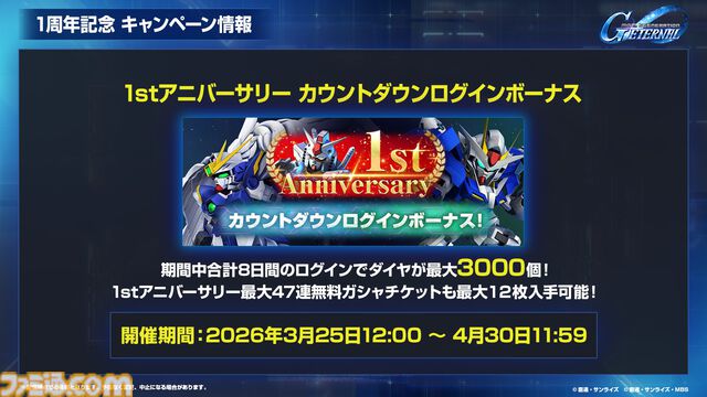 【ジージェネエターナル】URユニット確定10連ガシャ開催、何度でも引き直し可能。1周年記念パネルミッションほかで最大47連無料ガシャチケット配布
