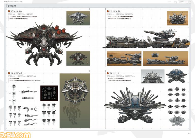 『勝利の女神：NIKKE』初の公式設定資料集が本日（4/2）発売！　424ページの大ボリュームで初期案やストーリー、世界観にどっぷりと浸かって楽しむ一冊