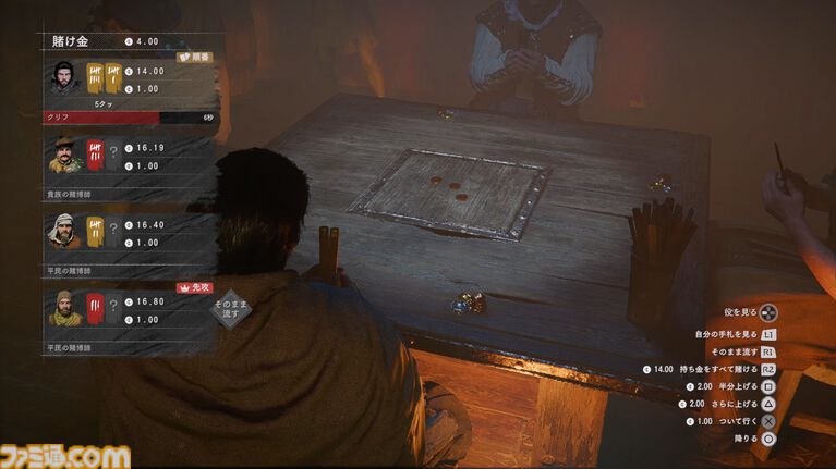 『紅の砂漠』攻略ガイド。インベントリ拡張は店かサブクエ、ファストトラベルは空から探す。わんちゃん猫ちゃんに餌をあげるとかわいい。世界を深く楽しむためのTIPS12選