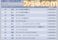 『Gジェネエターナル』1周年の47連無料ガチャは限定URユニットも排出。ただし注意点あり【ジージェネレーション エターナル】