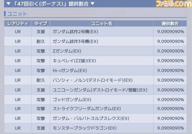 『Gジェネエターナル』1周年の47連無料ガチャは限定URユニットも排出。ただし注意点あり【ジージェネレーション エターナル】