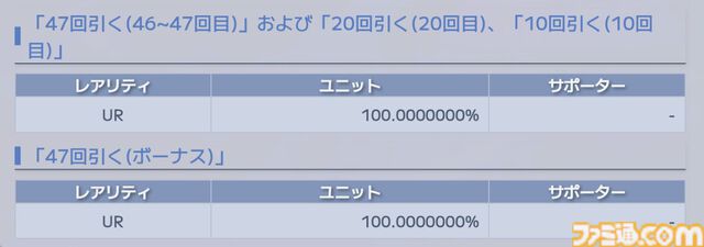 『Gジェネエターナル』1周年の47連無料ガチャは限定URユニットも排出。ただし注意点あり【ジージェネレーション エターナル】