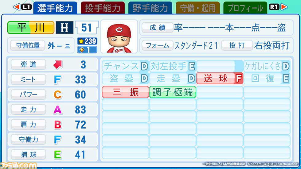 『パワプロ2026』楽天“マエケン”など注目の新戦力選手データ公開。阪神“立石”、巨人“竹丸”、広島“平川”などドラフト1位選手たちもピックアップ