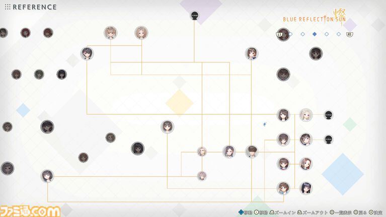 『ブルーリフレクション カルテット 少女たちのキセキ』発表。『ブルリフ』4作品を1本に。アニメ、スマホゲーは本作用に再構成&再構築