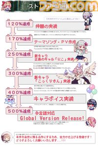 『おばけなんて怖くないJK VS 学校迷宮』怖くないホラーADVがクラファンで目標達成。ストレッチゴールとしてテーマソングや新キャラなどを発表