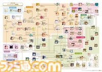 『ファンタジーライフｉ』未公開資料も収録。大ボリュームの公式ビジュアルコレクションが本日（3/31）発売