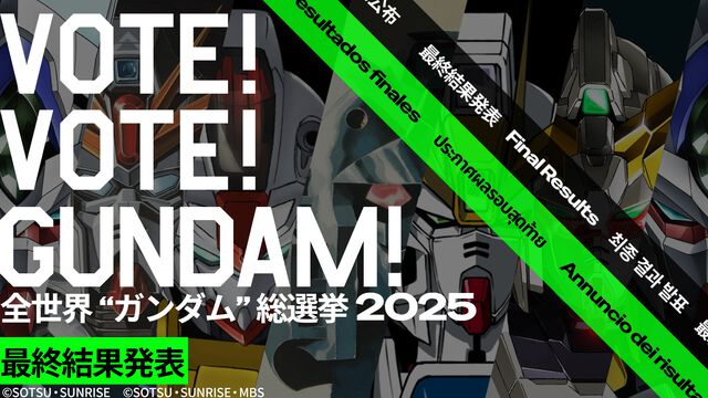 【ガンダム総選挙2025】全世界ランキング第1位はνガンダム（ニューガンダム）！ ウイングゼロ（EW）、ゼータ、フリーダムが上位ランクイン。ネーデルは第25位に