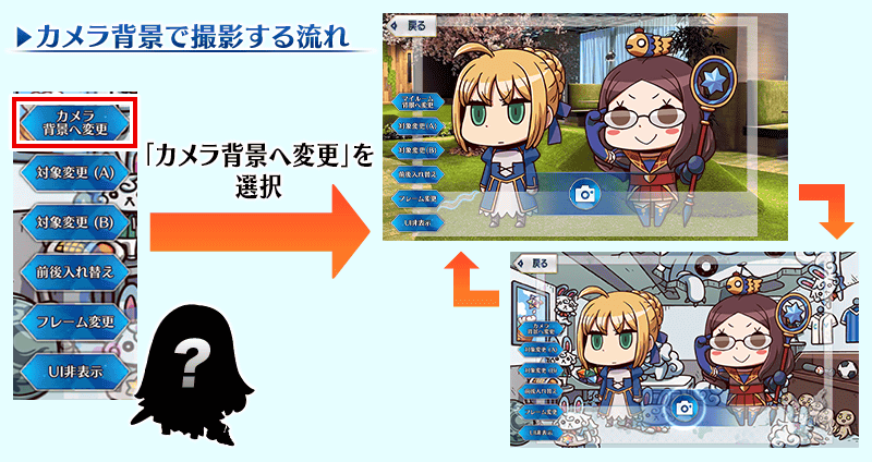 【FGOエイプリルフール2026】ゲーム内グラフィックがリヨ氏のイラストに変化。2016年の“意図しないデータが混入”を彷彿させる“ゆかいな不具合”が発生