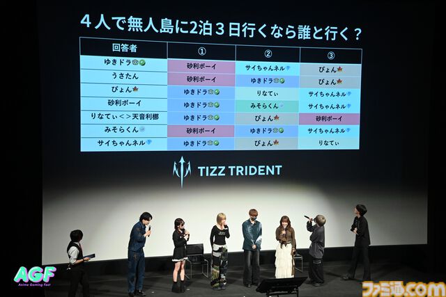人気TikTokerによる生実況ステージで会場テンションぶちあがり！ ゲームストリーマーチーム“TIZZ TRIDENT”結成お披露⽬ステージも盛況に【Anime Gaming Fest】