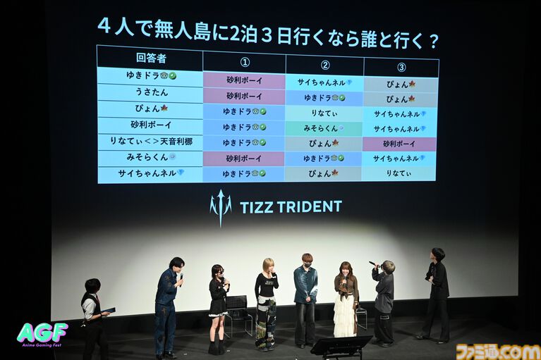 人気TikTokerによる生実況ステージで会場テンションぶちあがり! ゲームストリーマーチーム“TIZZ TRIDENT”結成お披露⽬ステージも盛況に【Anime Gaming Fest】