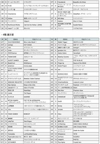 【東京ゲームダンジョン12】入場チケットが本日（4/3）販売スタート。410団体が出展するインディーゲーム展示会【18歳以下は入場無料】