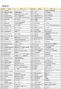 【東京ゲームダンジョン12】入場チケットが本日（4/3）販売スタート。410団体が出展するインディーゲーム展示会【18歳以下は入場無料】