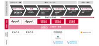 IMAGICA GEEQのゲーム事業がさらに拡張！ ゲーム開発会社のAppciがグループに参画。その狙いを森田正和社長たち3人のキーマンにインタビュー